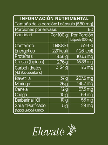 CÁPSULAS BODY BALANCE