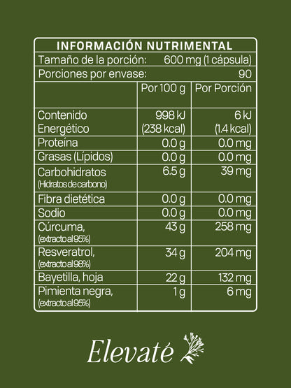 RESVERATROL + CÚRCUMA